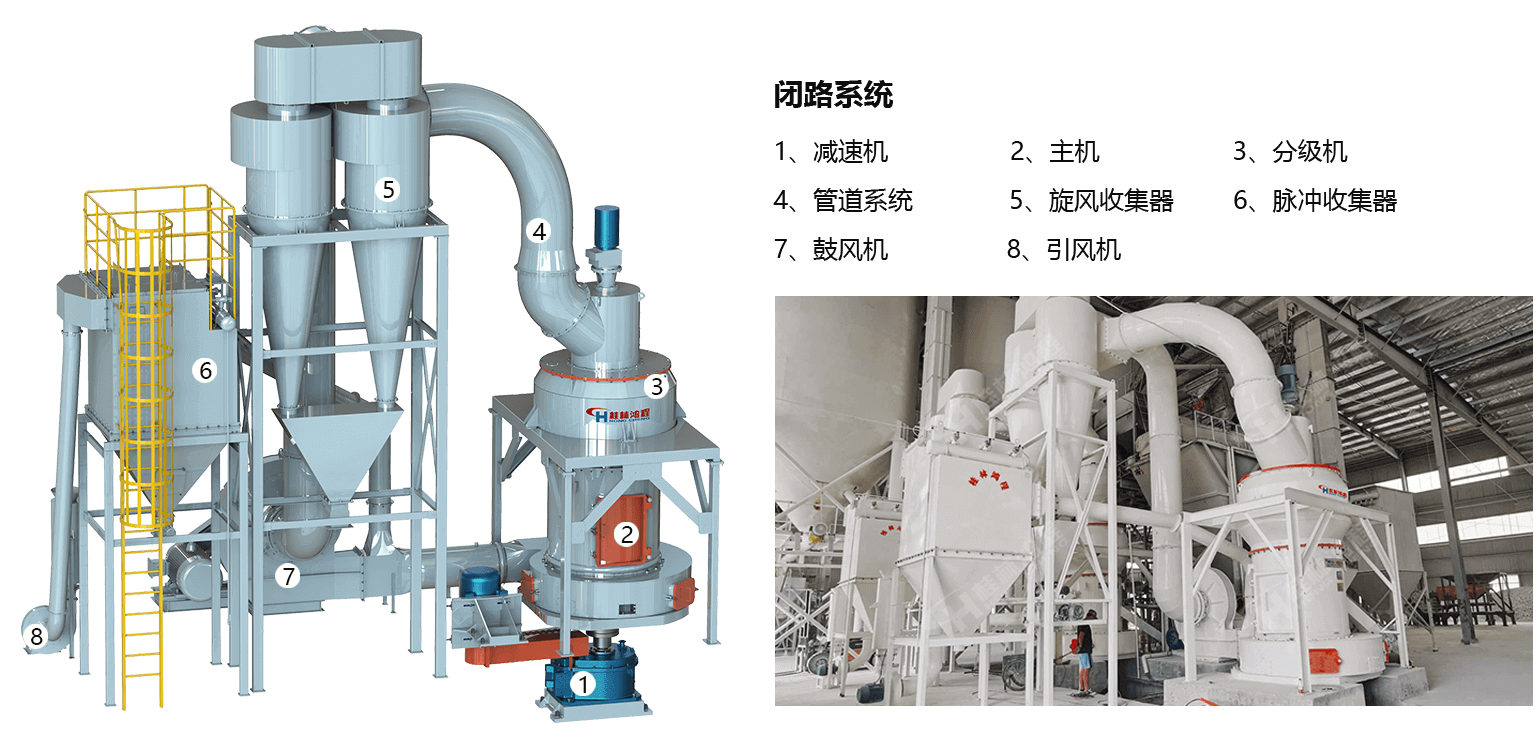 成套生产线设备